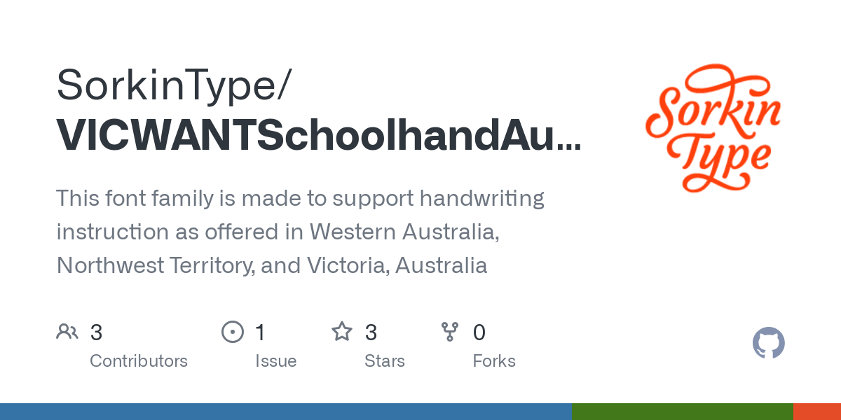 VICWANTSchoolhandAustralia