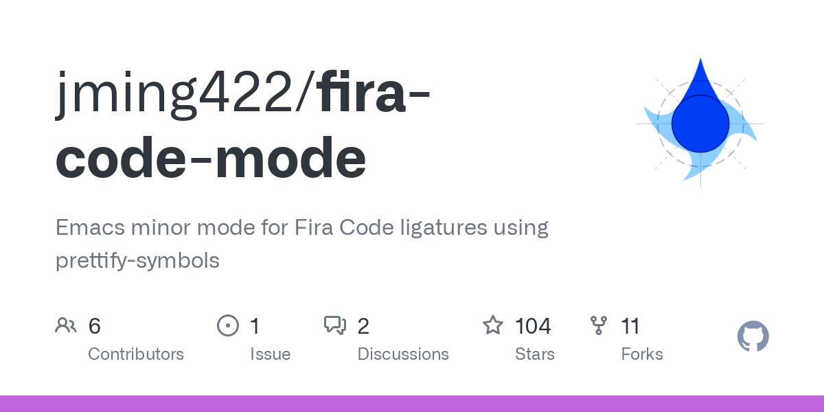 fira code mode