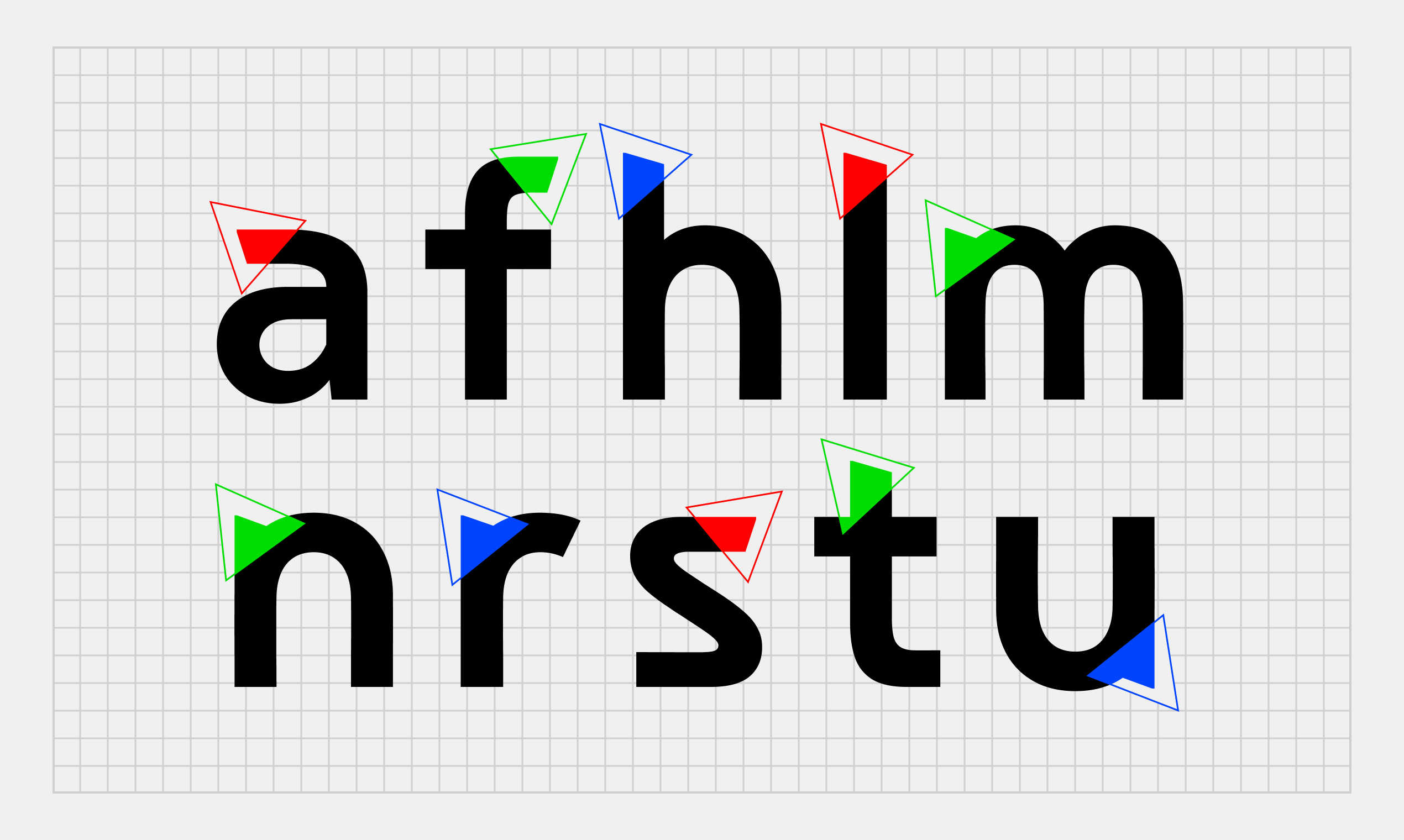 Geometiric font