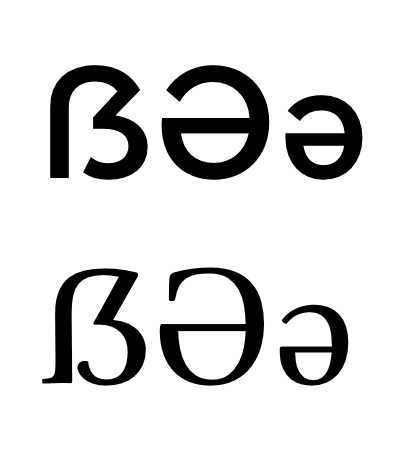 Uppercase Eszett & Schwa