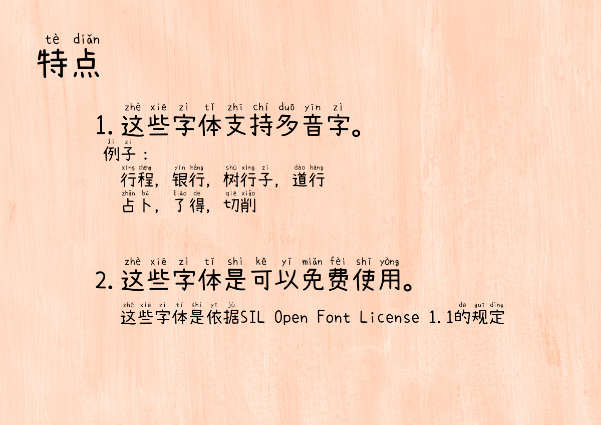 Characteristic_point