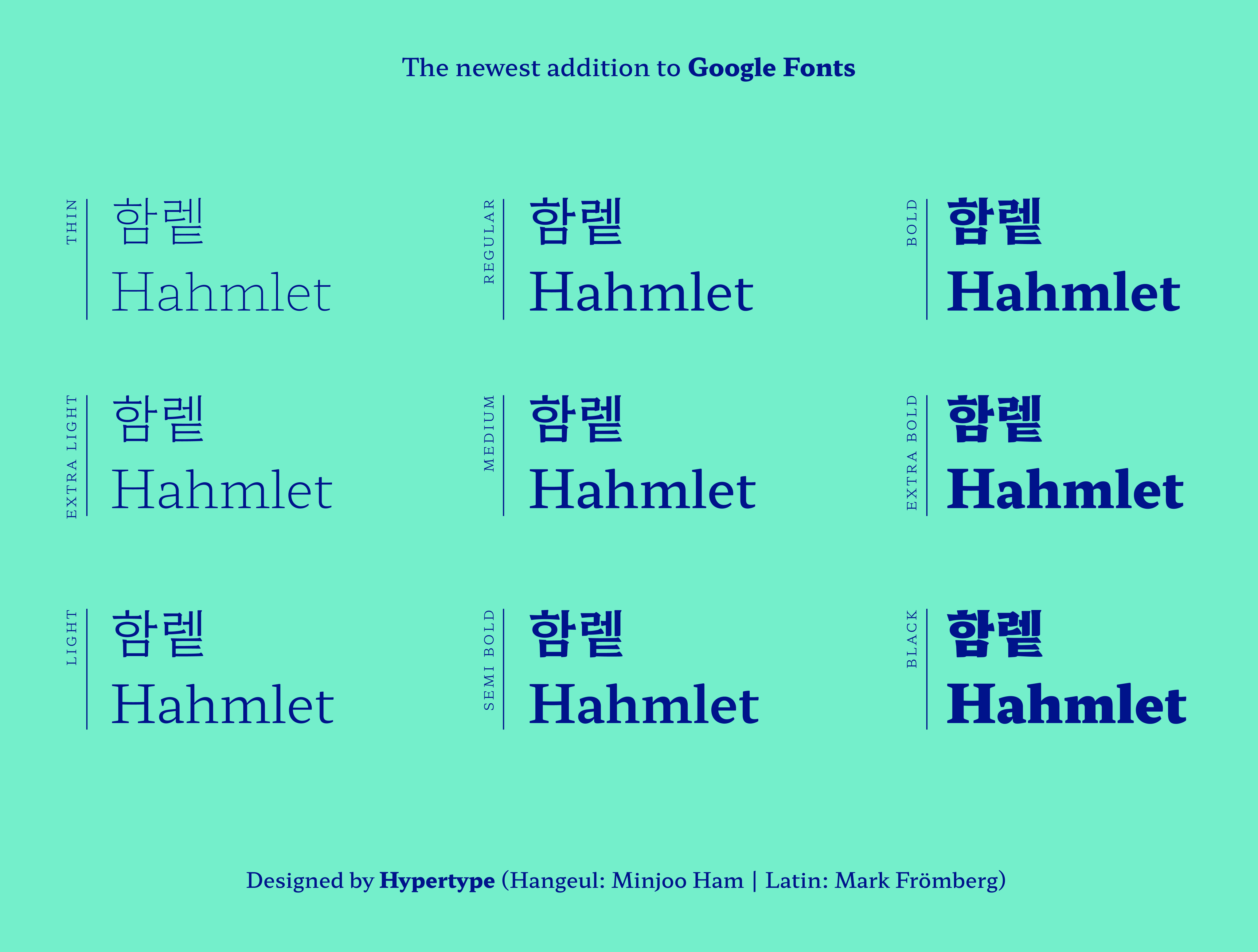 HAHMLET FONTS for Latin and Hangeul
