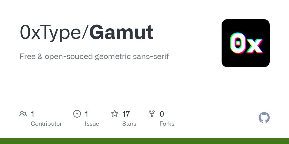 Gamut