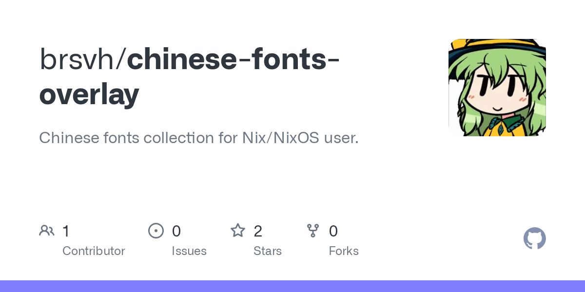 chinese fonts overlay