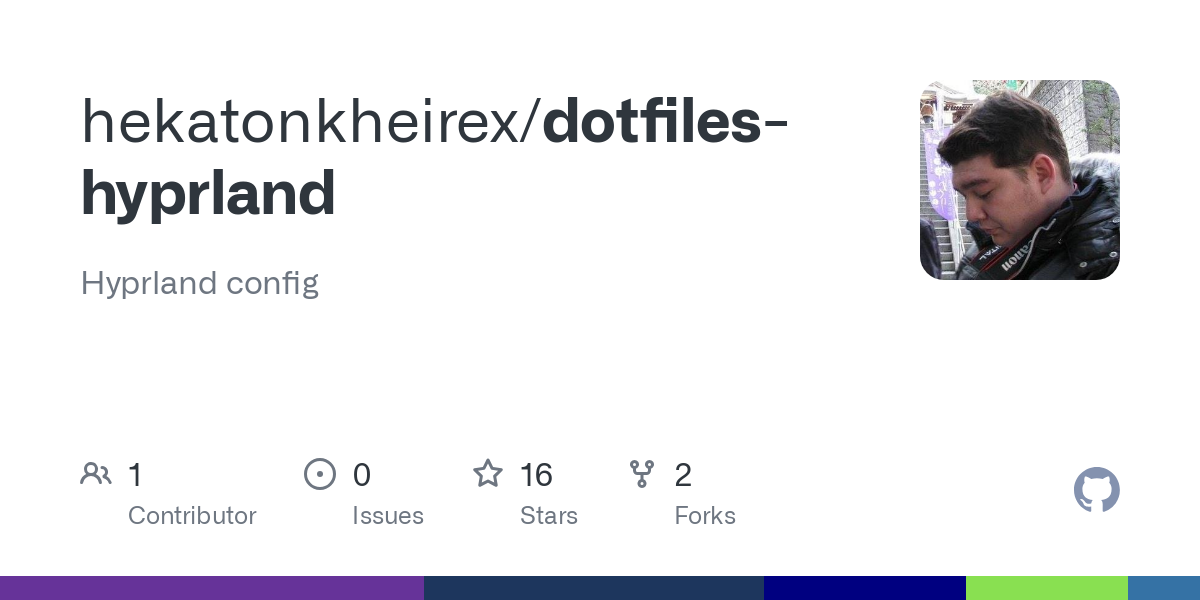 dotfiles hyprland