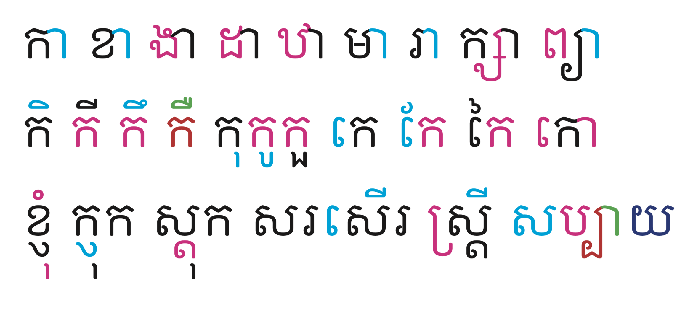 Open Khmer School Highlight