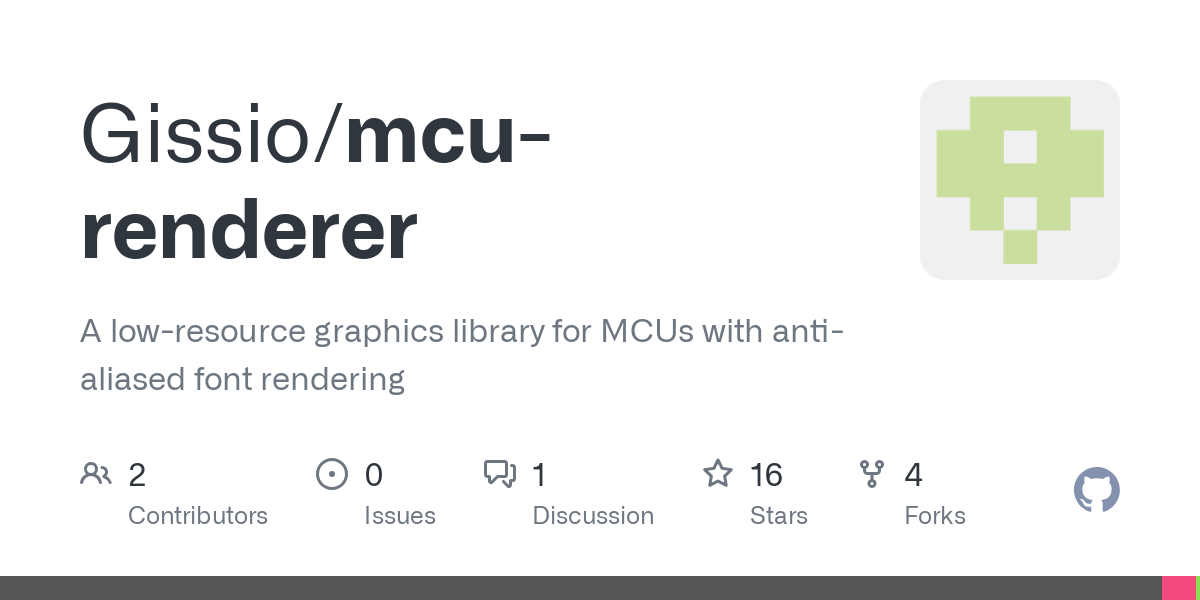 mcu renderer