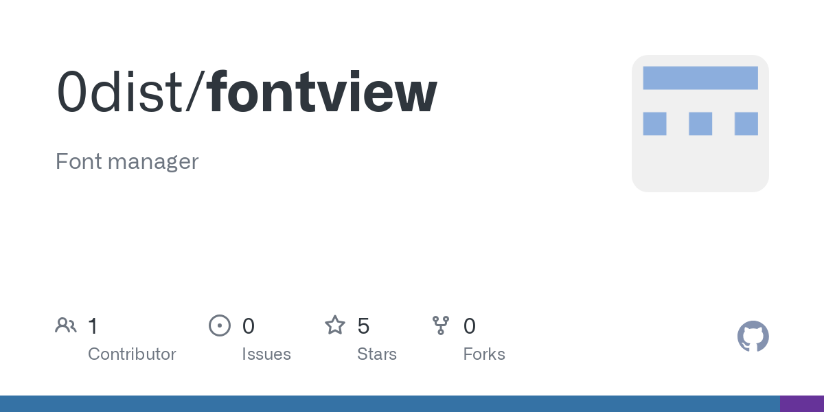 fontview
