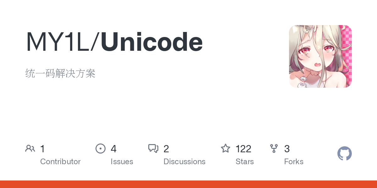 Unicode