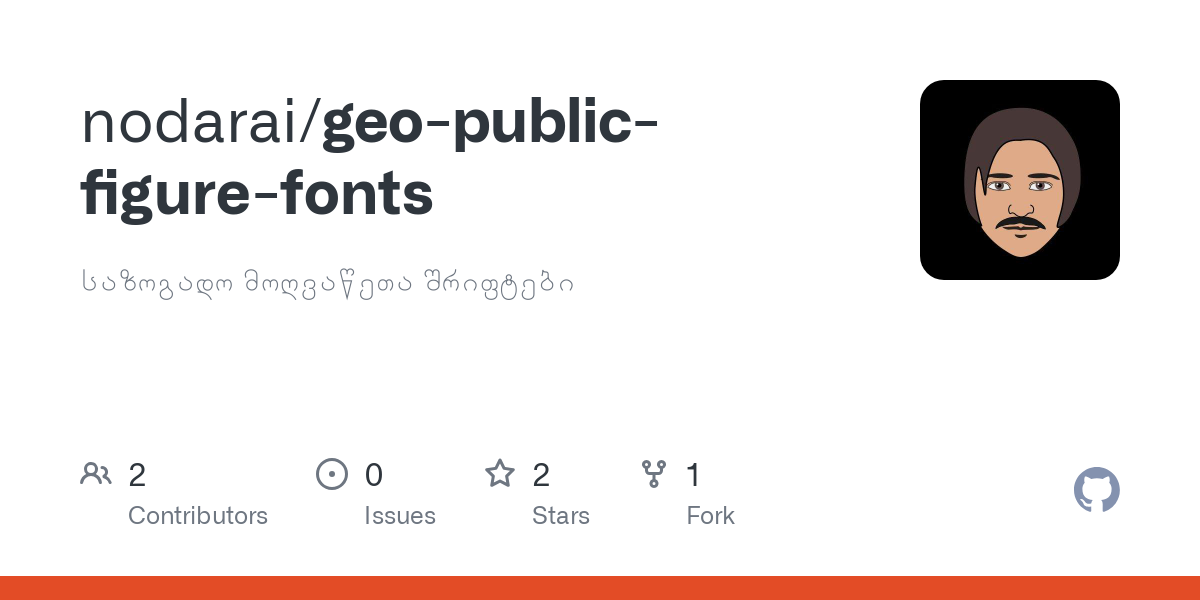 geo public figure fonts