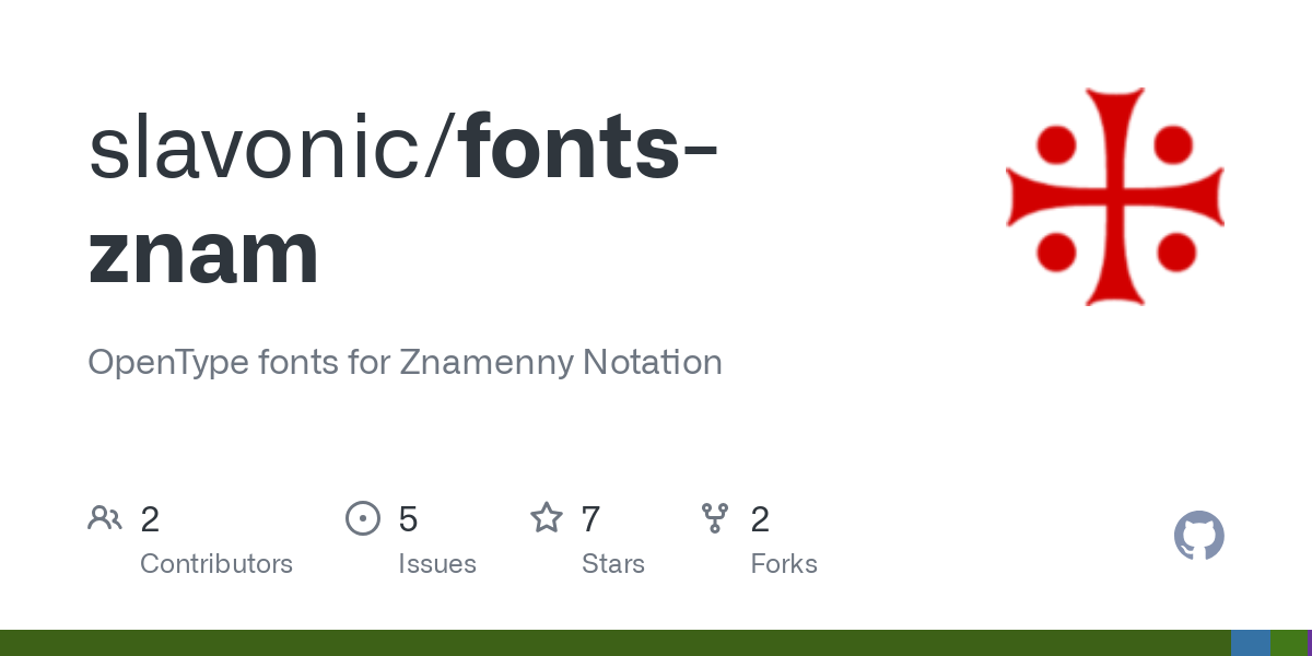 fonts znam