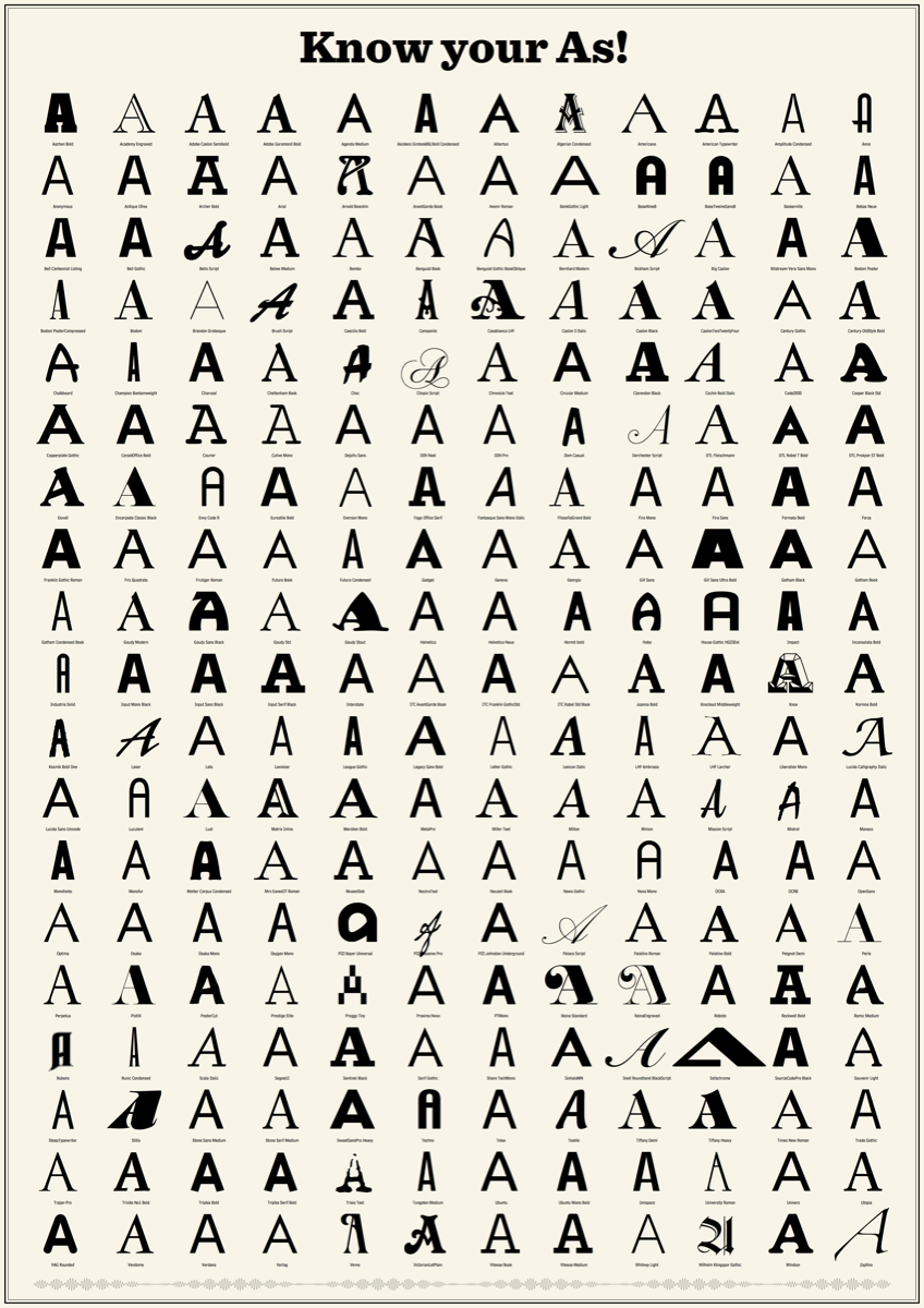 the letter A
