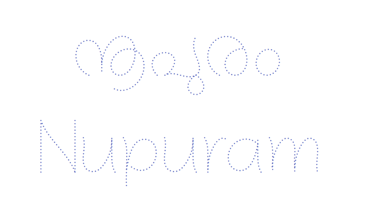 Nupuram dots font