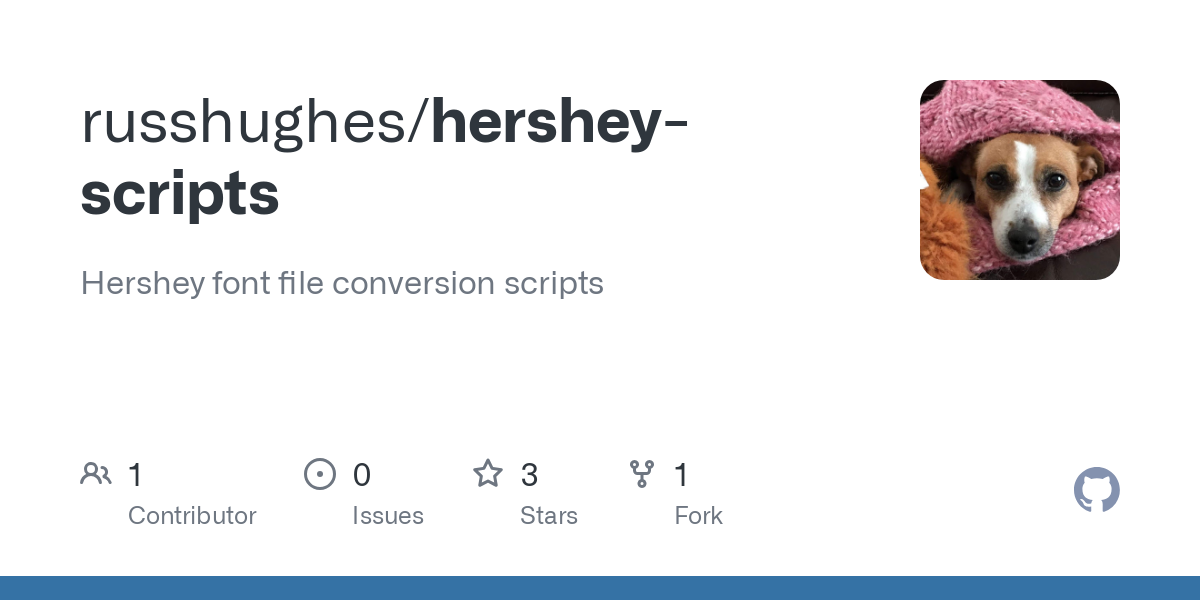 hershey scripts