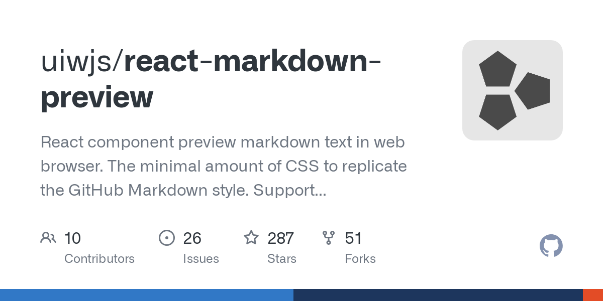 react markdown preview