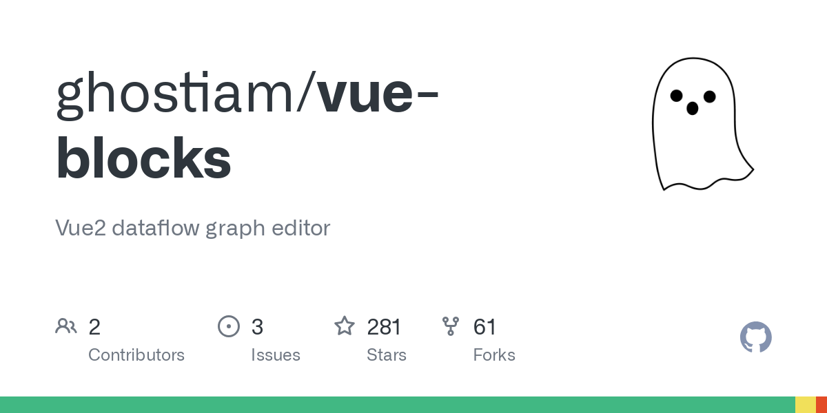 vue blocks