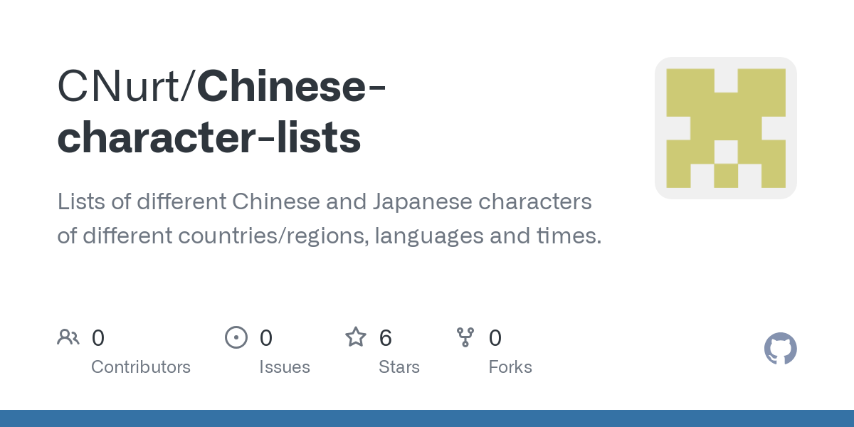Chinese character lists