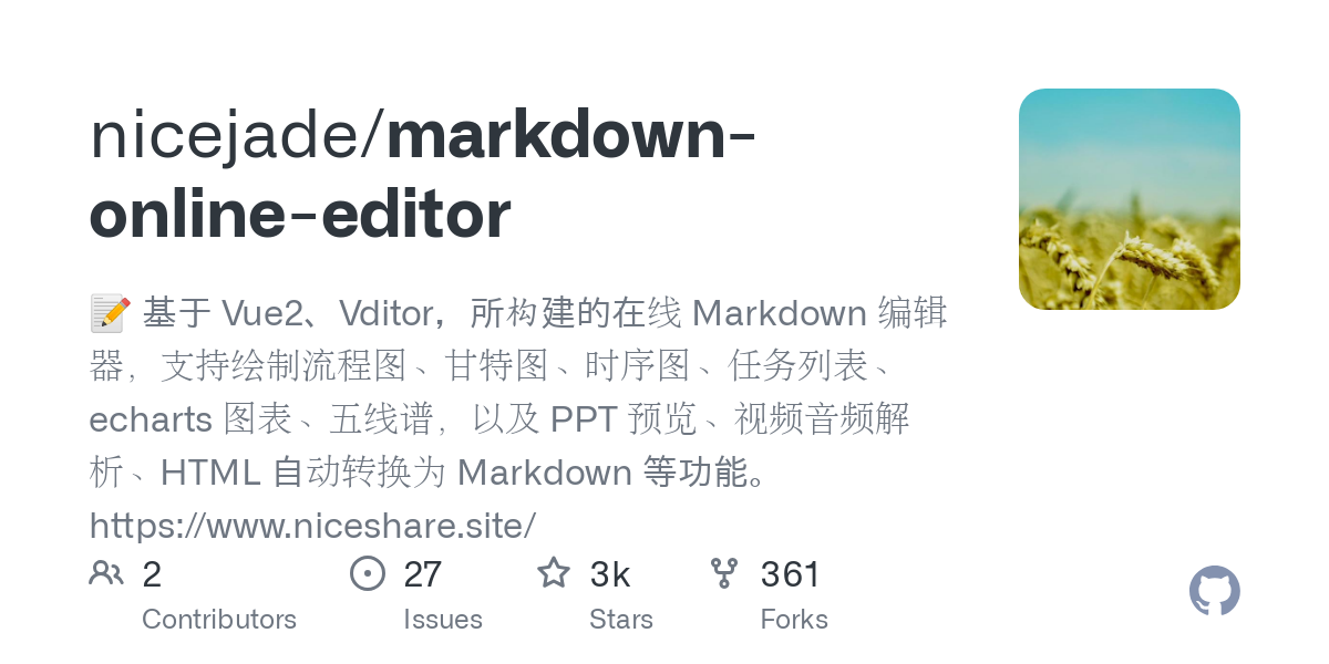 markdown online editor