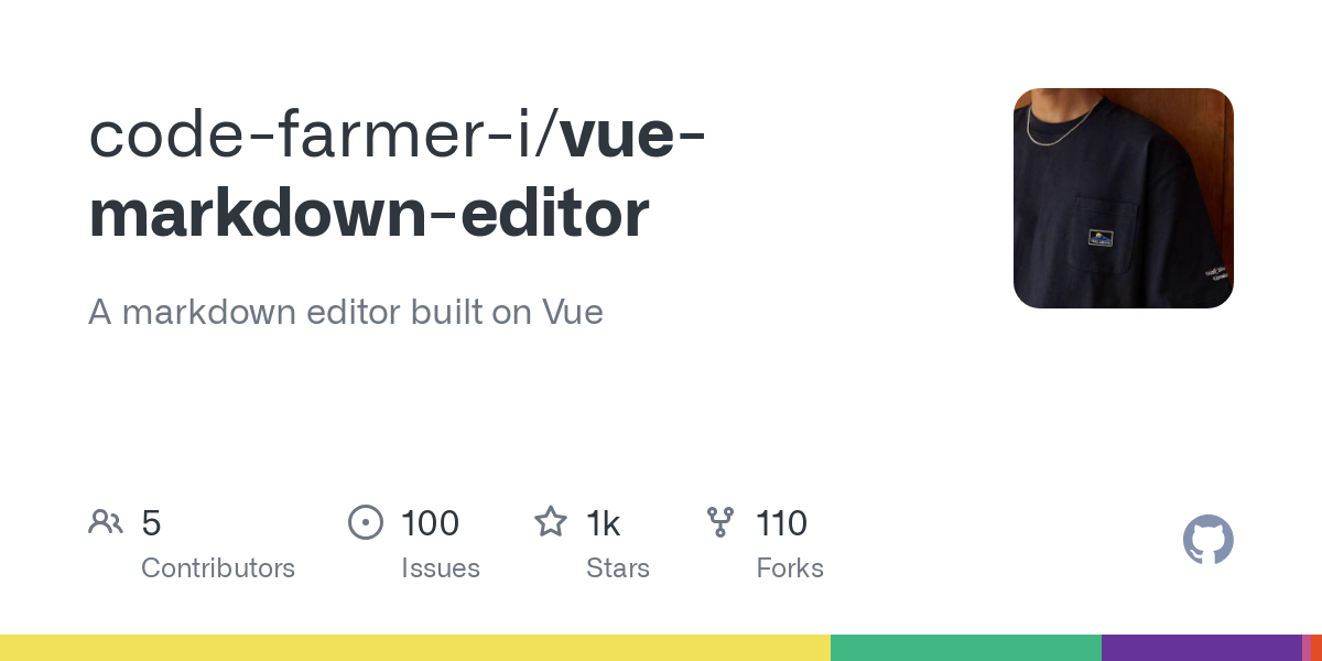 vue markdown editor