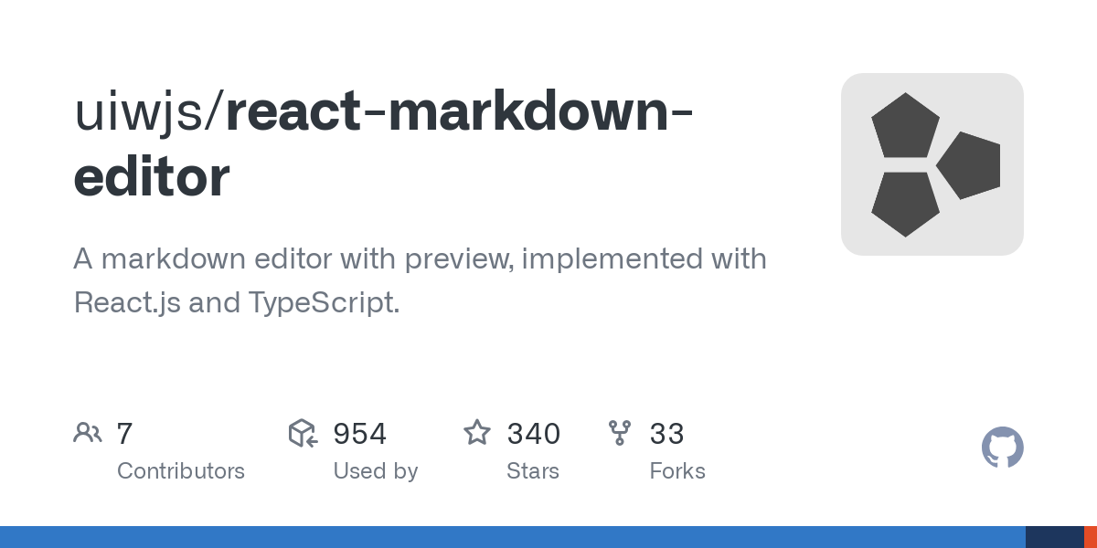 react markdown editor