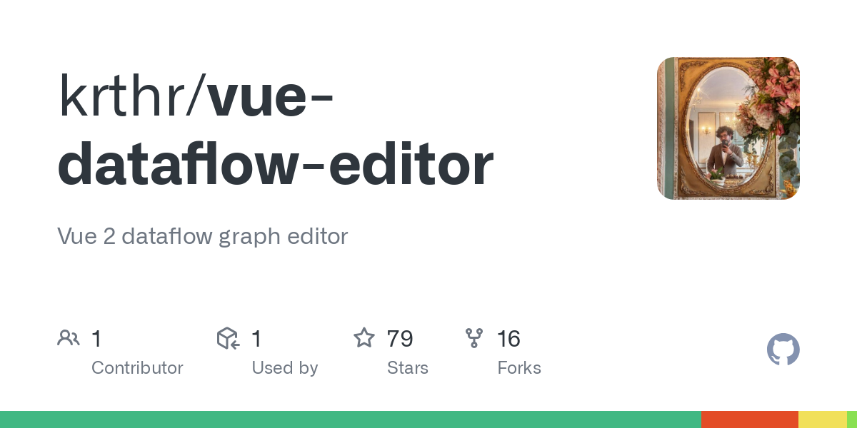 vue dataflow editor