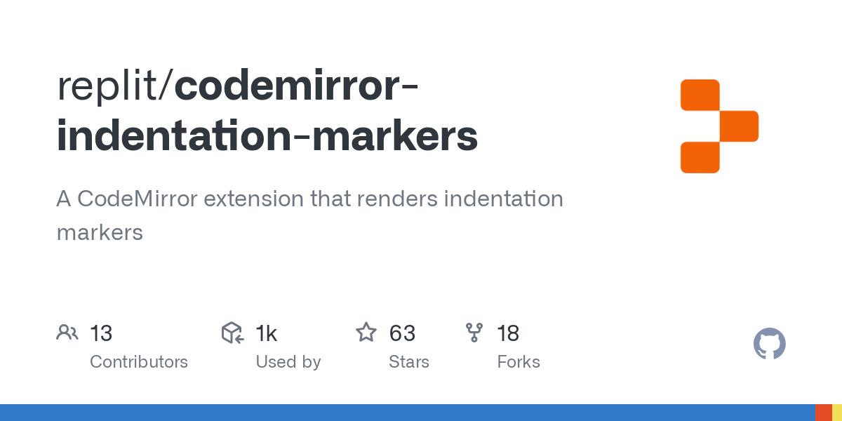 codemirror indentation markers