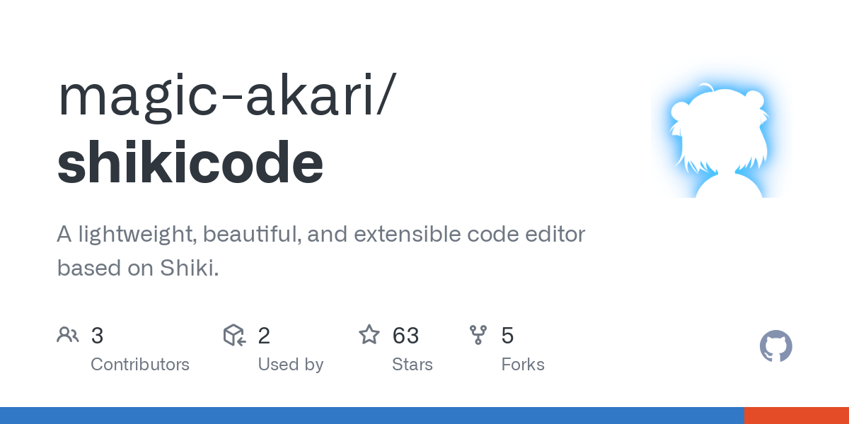shikicode