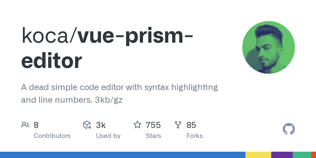 vue prism editor