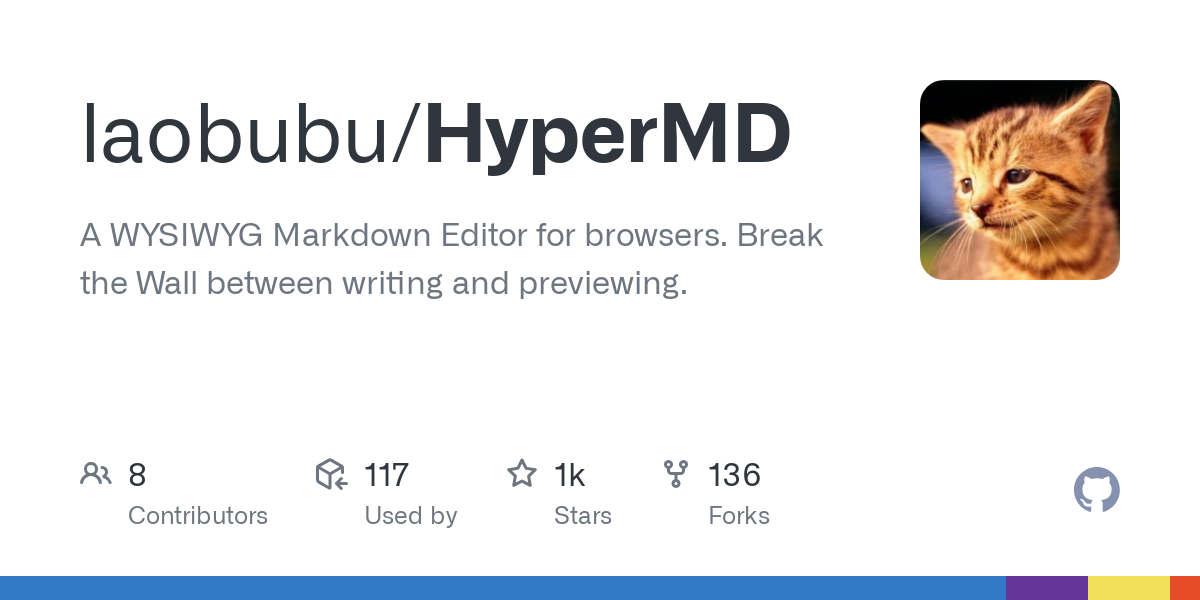 HyperMD