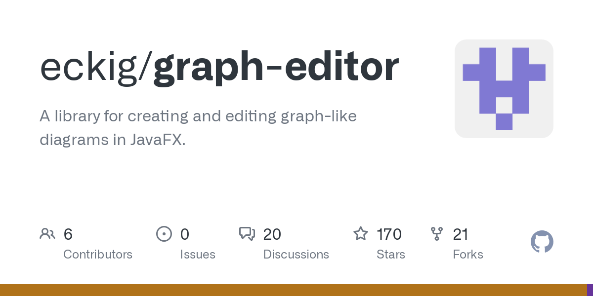 graph editor