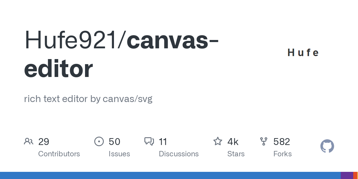 canvas editor