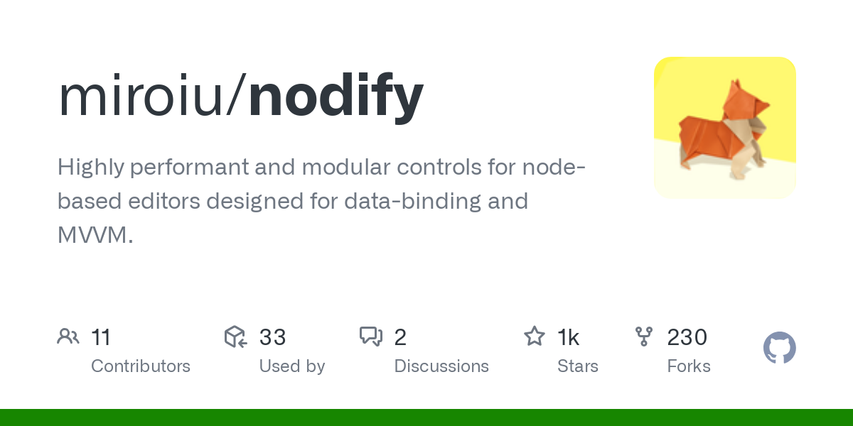 nodify
