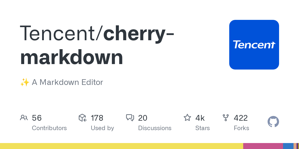 cherry markdown