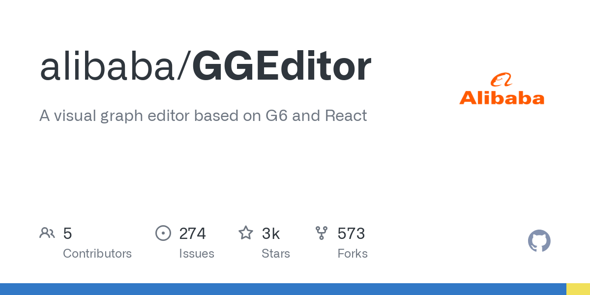 GGEditor