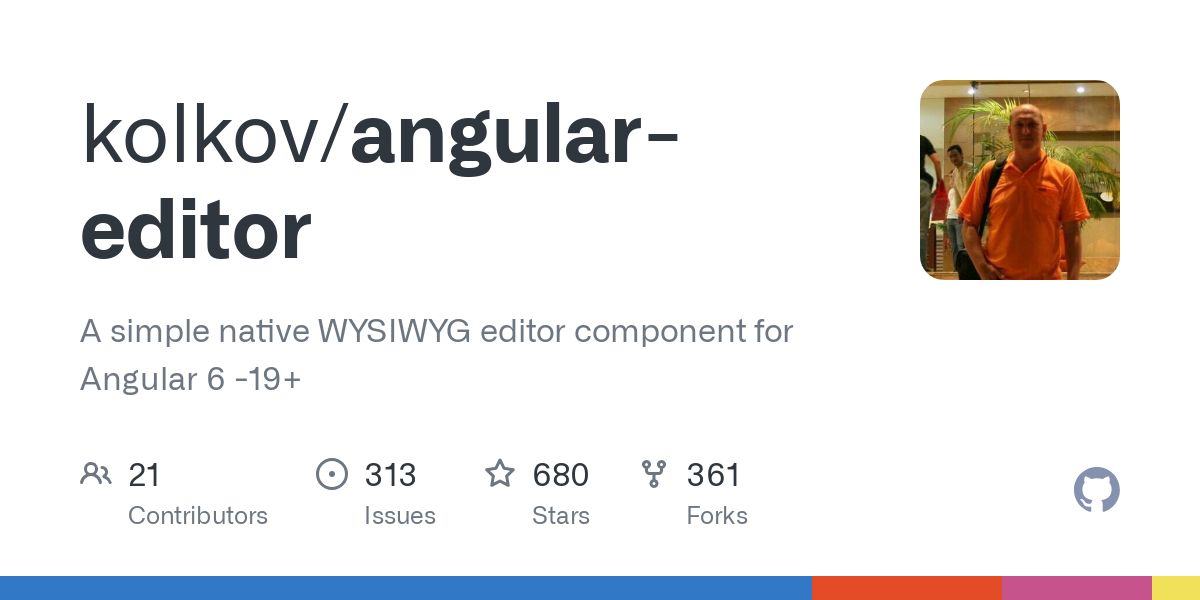 angular editor