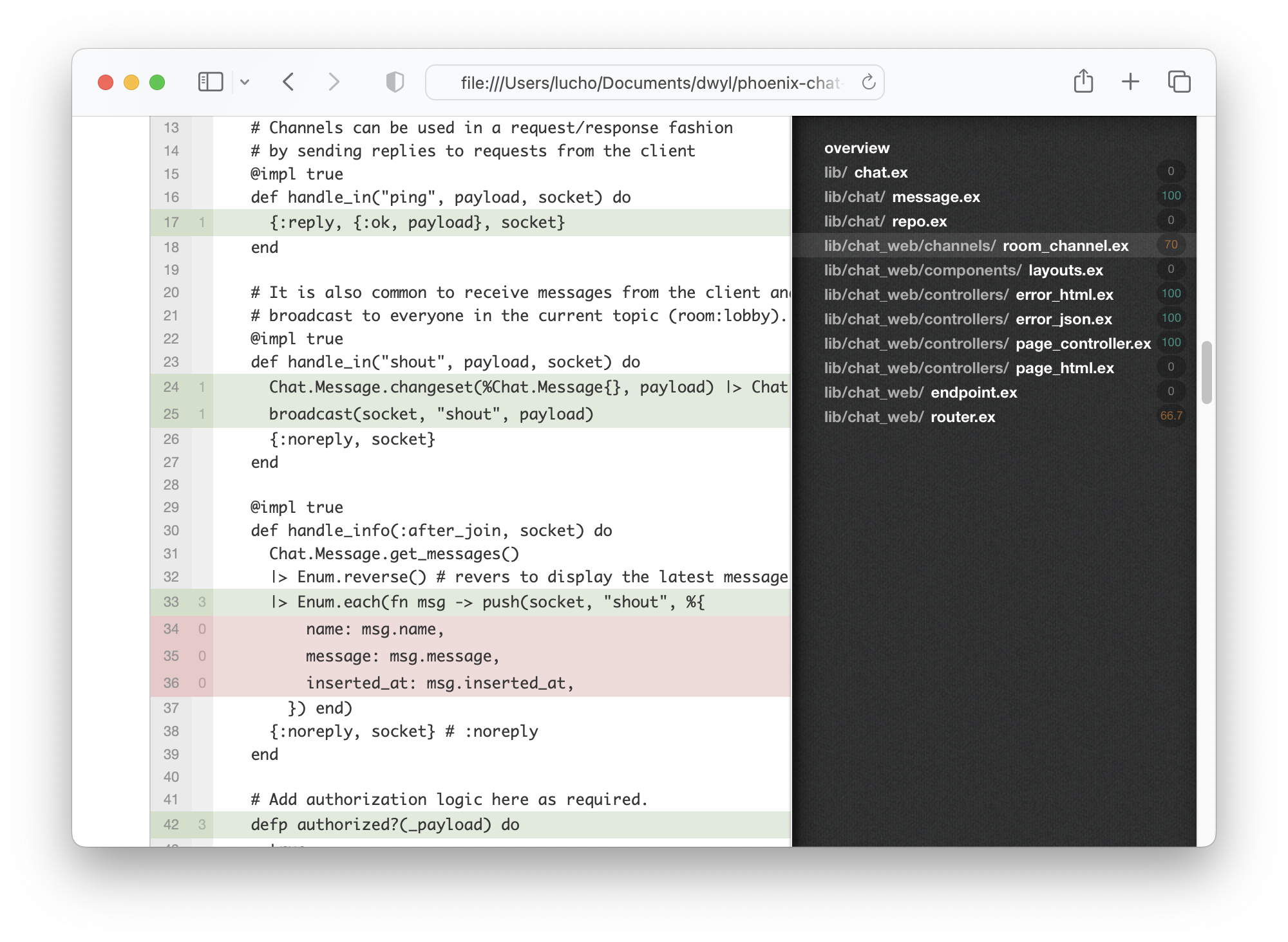 Abdeckung-80 Prozent