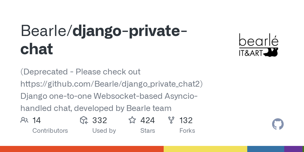 django private chat
