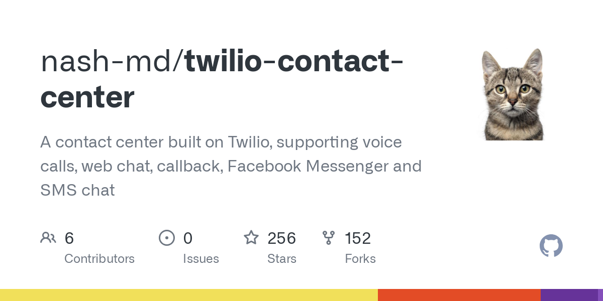 twilio contact center