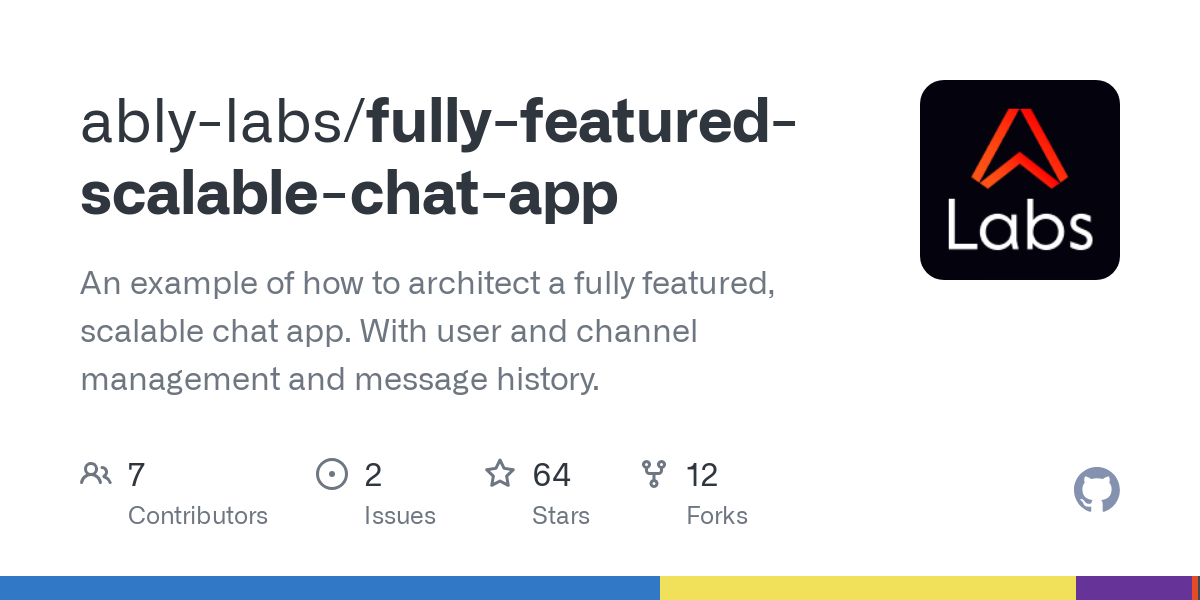 fully featured scalable chat app