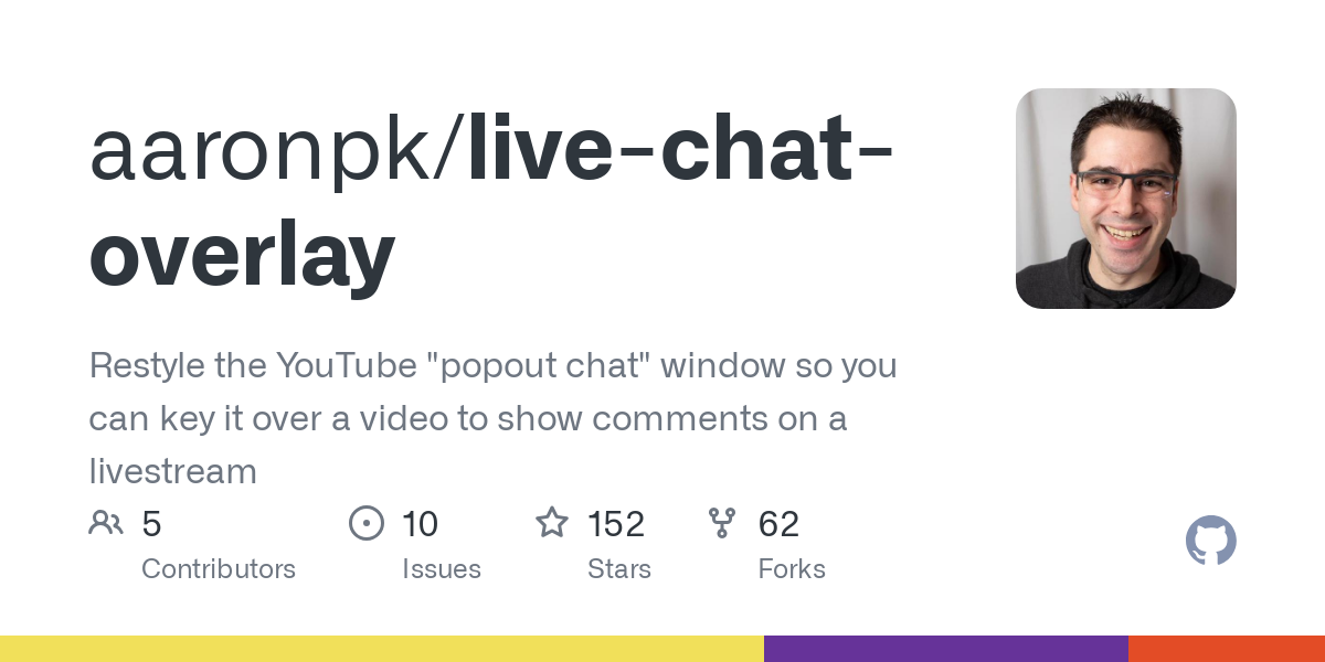 live chat overlay