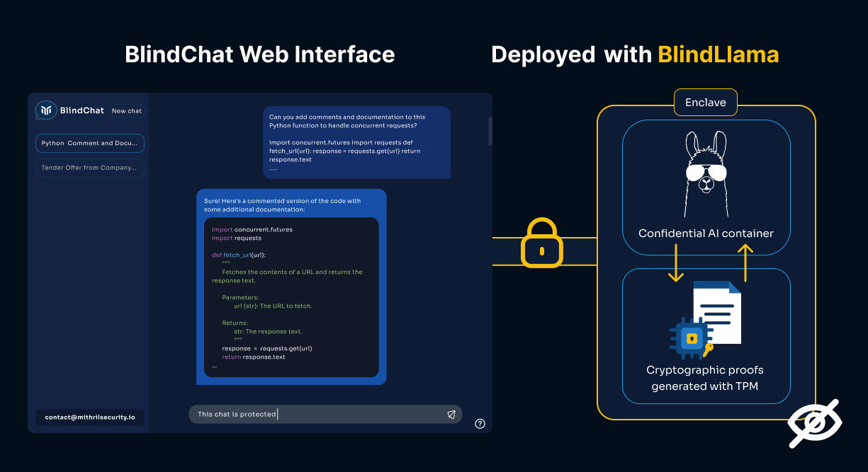 Unsere Lösungen-Dark