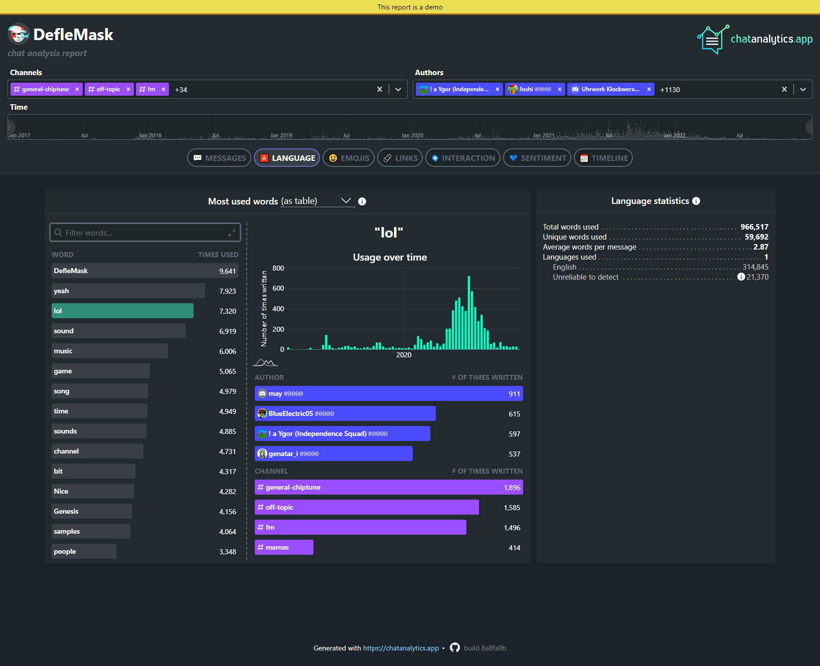 Registerkarte Chat Analytics Language