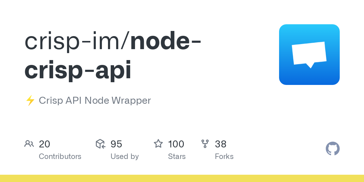node crisp api