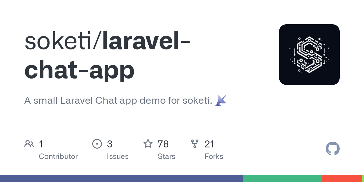 laravel chat app
