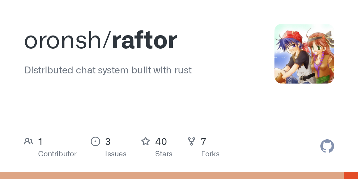 raftor