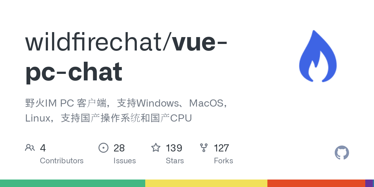 vue pc chat
