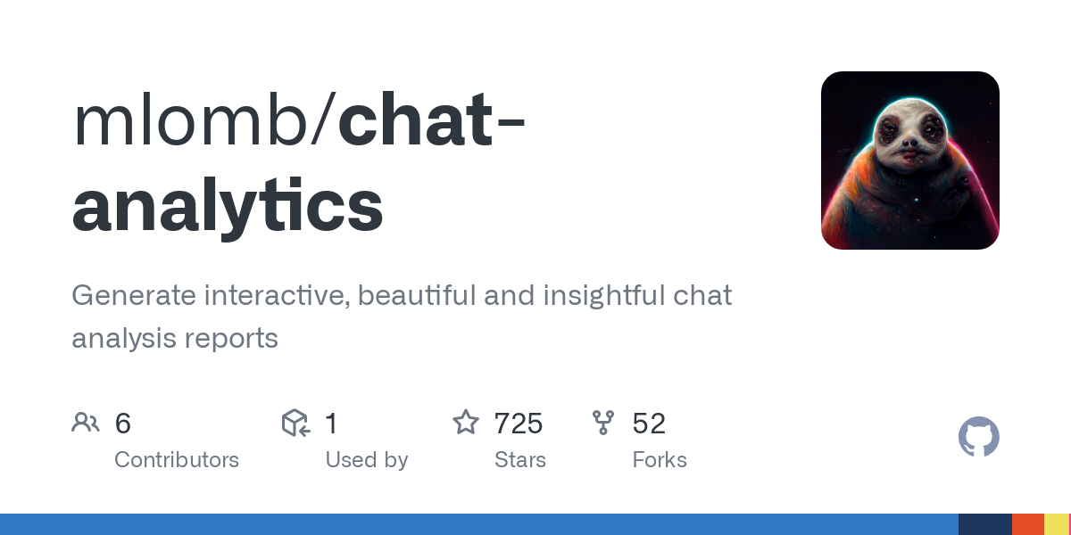 chat analytics