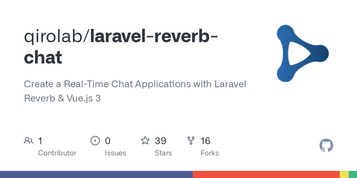 laravel reverb chat