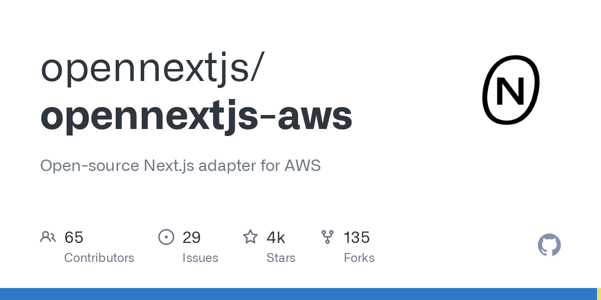 opennextjs aws
