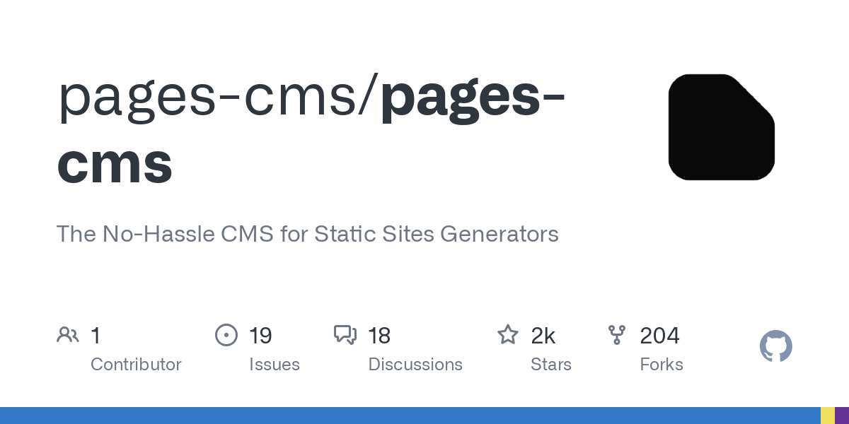 pages cms